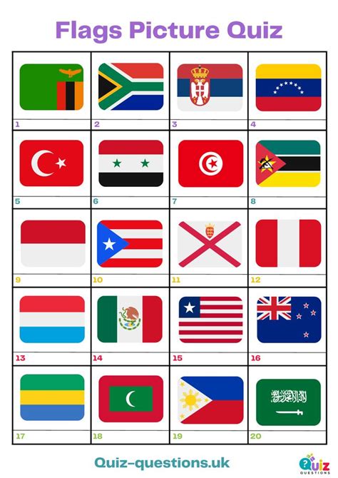 guess the flag hard quiz